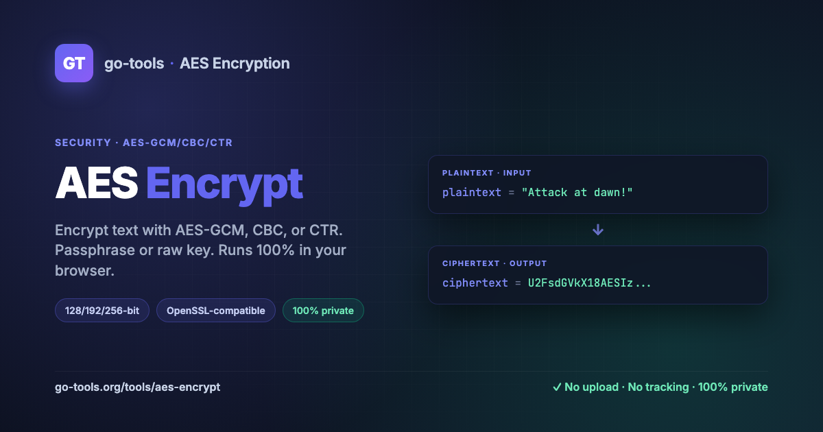 Prfixes Example Layout AES Encryption Online — Encrypt Text in Your Browser | Go Tools