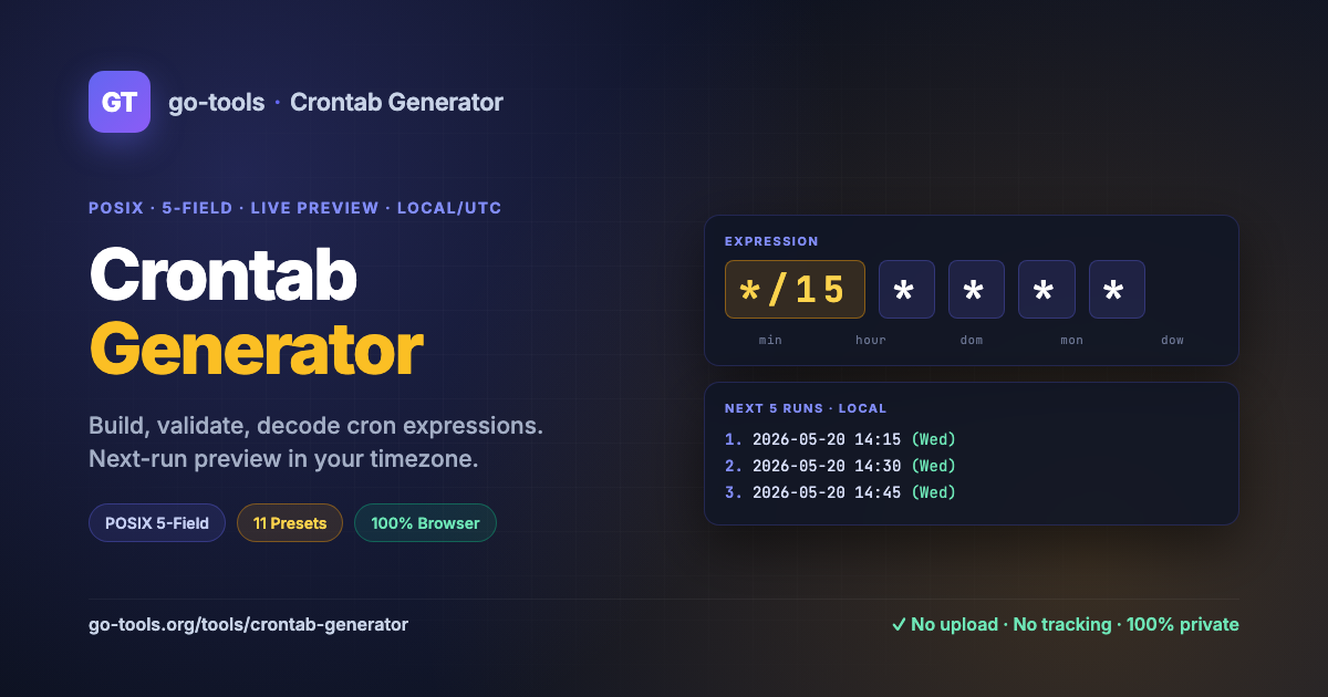 Crontab Generator — Cron Expression Builder & Parser | Go Tools