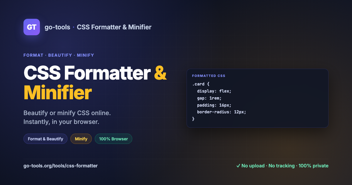 CSS Formatter & Minifier Online Free — Beautify CSS Code | Go Tools