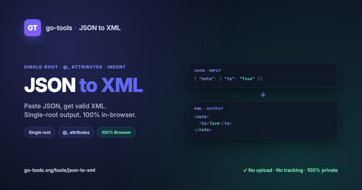 JSON 转 XML 在线工具 — 免费、隐私、即时转换 | Go Tools