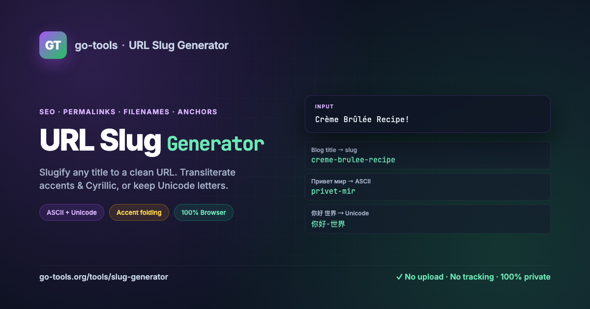 Генератор URL-слагов — slugify текста в чистые URL онлайн | Go Tools