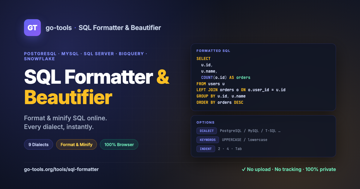 Formateador SQL Online Gratis — Embellece y Formatea Consultas SQL | Go ...